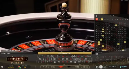 roulette wheel in live casino game Lightning Roulette